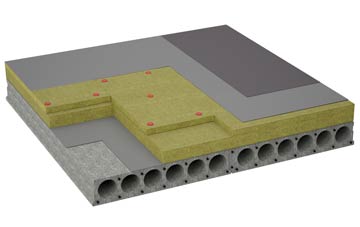 considerations of Stirton flat roofing insulation
